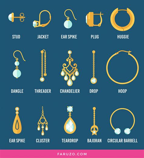 esrring|types of earrings.